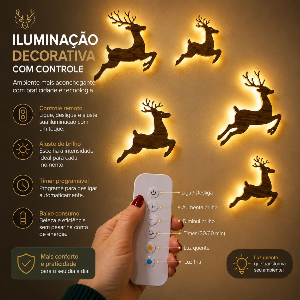 Renas Iluminadas - Kit Completo