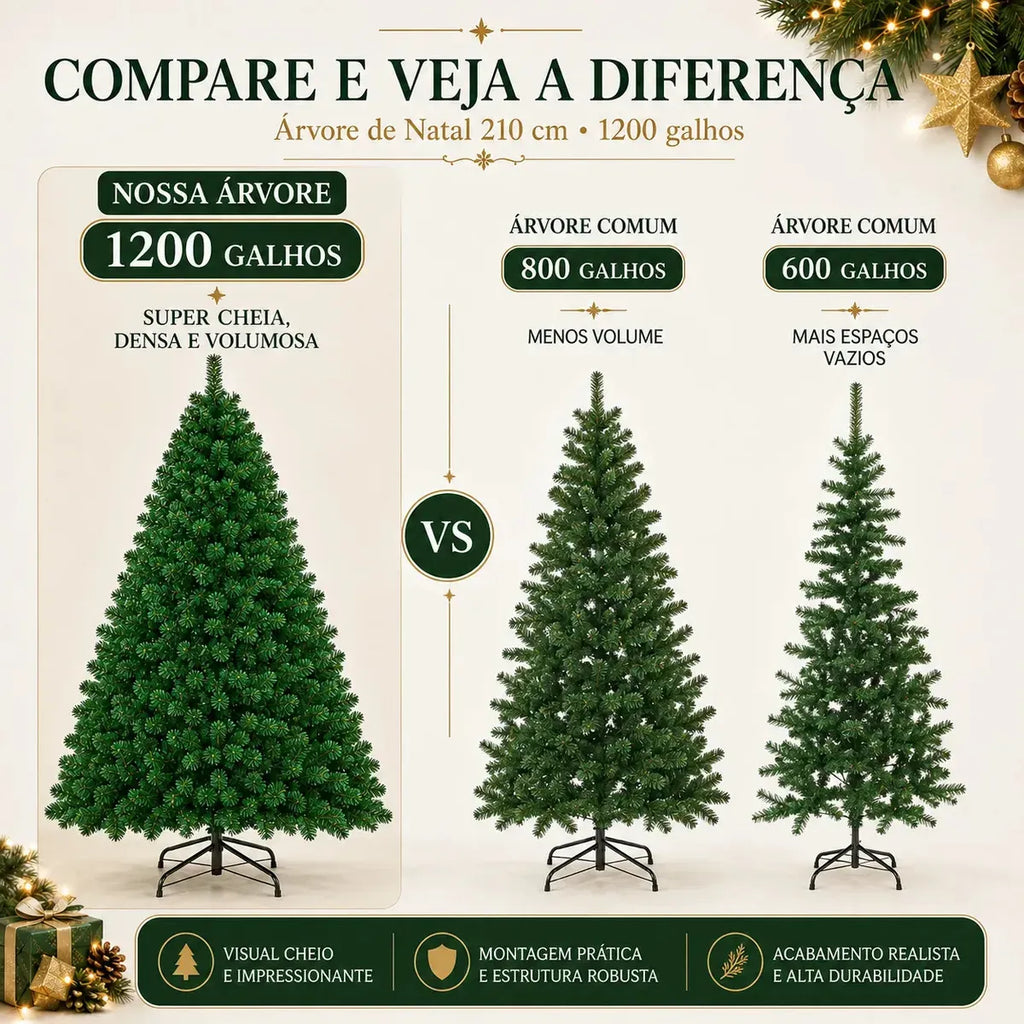 Árvore de Natal  Base Metal Pinheiro Tradicional